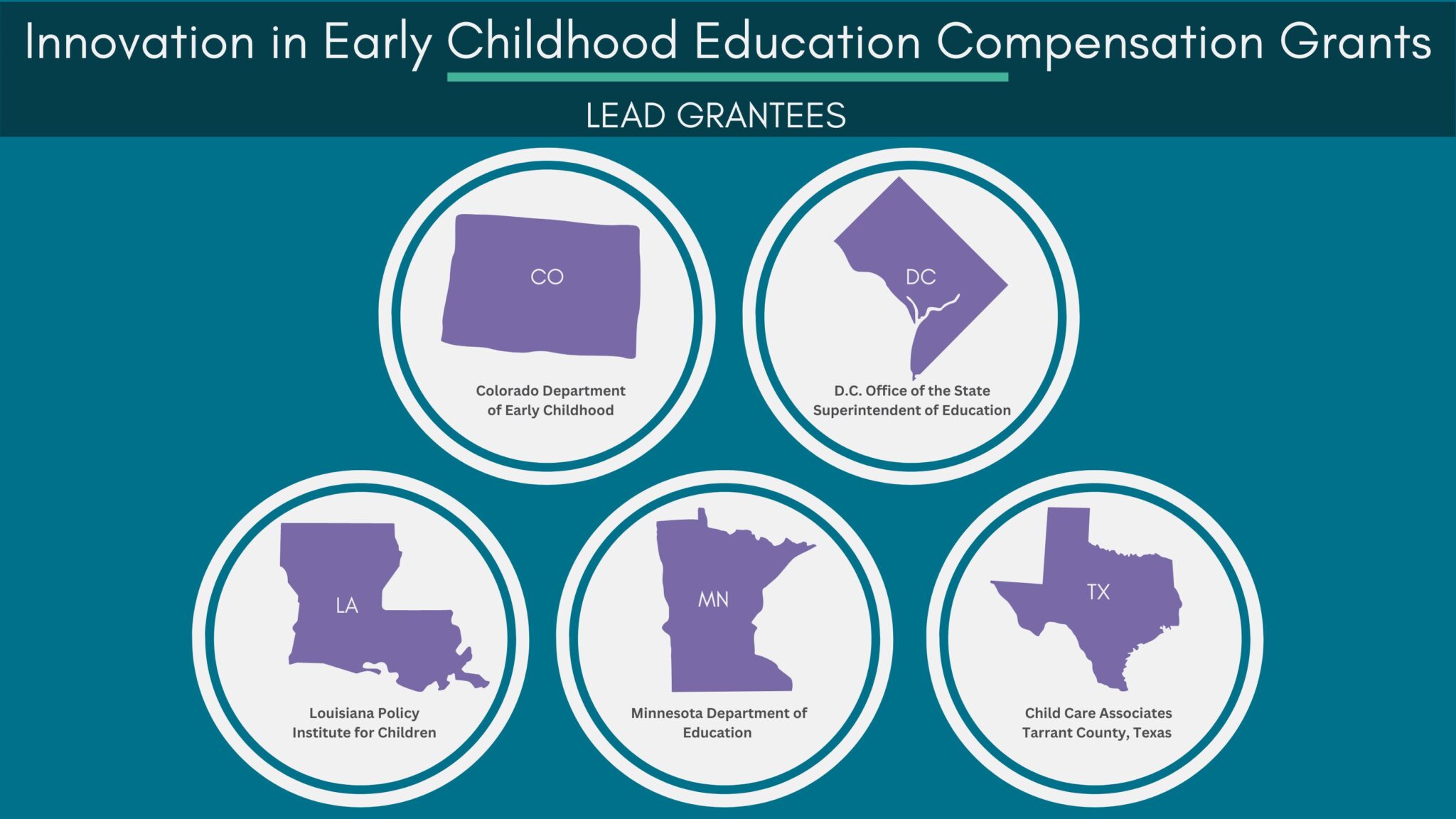 Compensation Capacity Building Grants Early Educator Investment compensation-capacity-building-grants-early-educator-investment